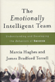Emotionally Intelligent Team Cover Image